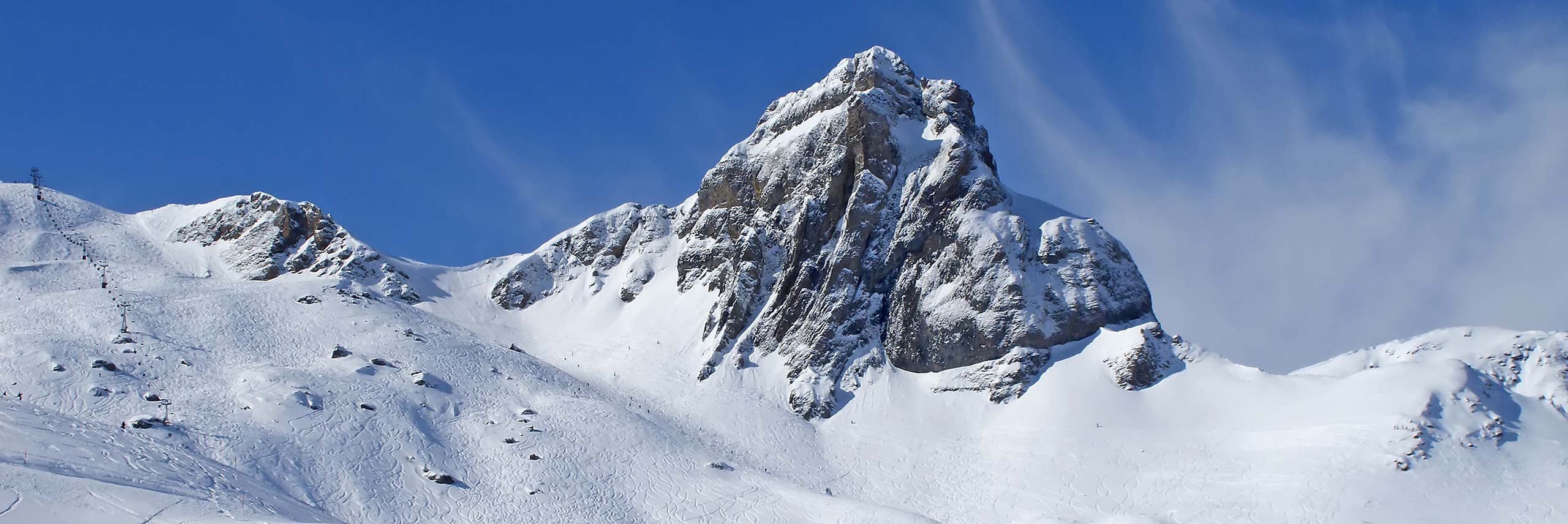 Wintersport in Chalet Altitude